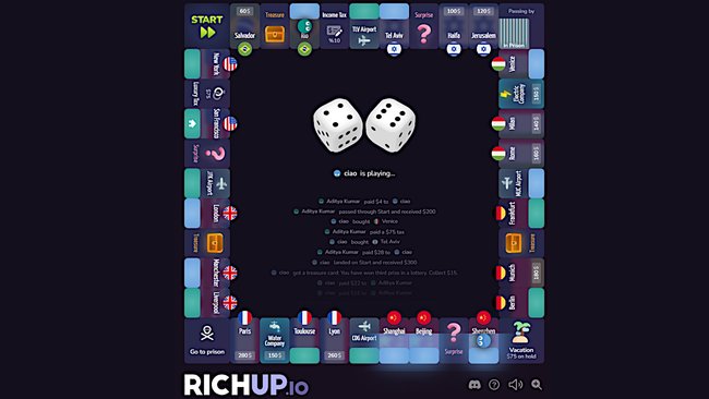 Gezeigt wird das Spielfeld des Onlinespiels Richup.io.